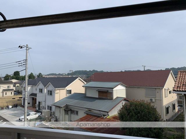 レオパレスソワ メゾンIIIのその他写真