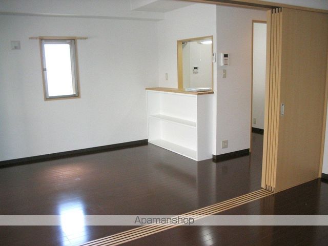 アクシスの周辺写真