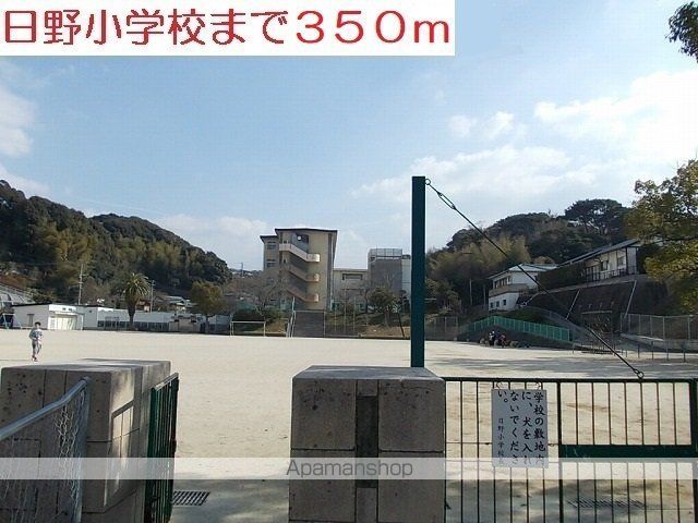 MERAKの周辺写真
