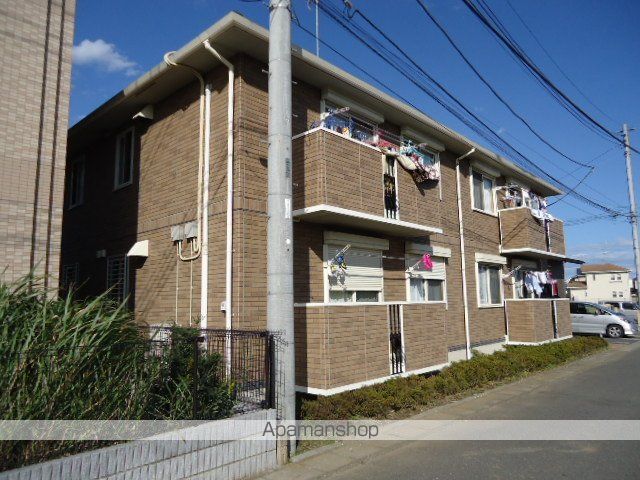 リビングタウン古河 Bの外観写真