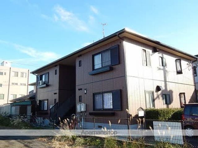 ディアスF
