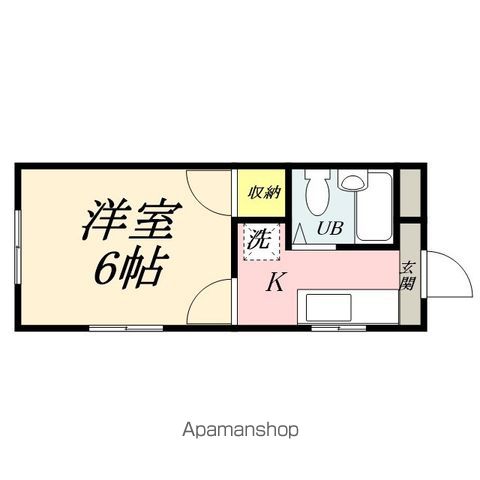 アーバン大供の間取り写真