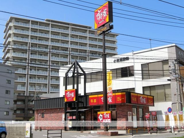 RJRプレシア郡元IIの周辺写真