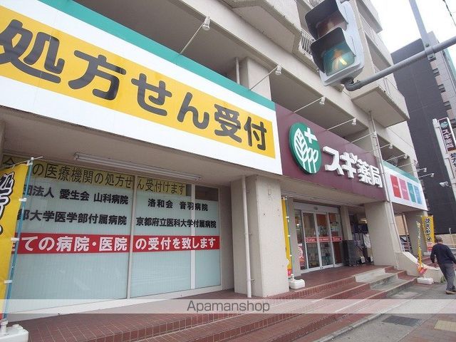 CASA22の周辺写真