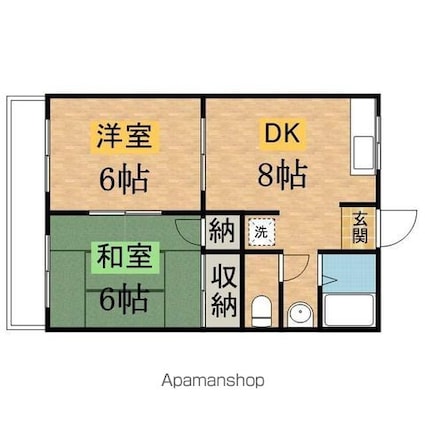 諏訪ハイム８[2DK/35m2]の間取図