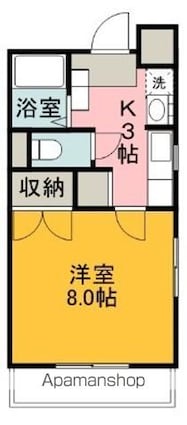 ロイヤルハート[1K/25.92m2]の間取図