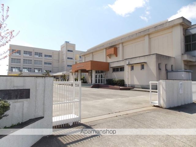 SUNNY HILL Cの周辺写真