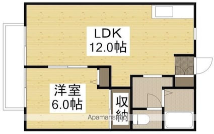 ぼくんちＰａｒｔⅡ[1LDK/38.83m2]の間取図