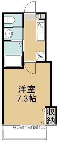 アルカンシエルREN Iの間取り写真