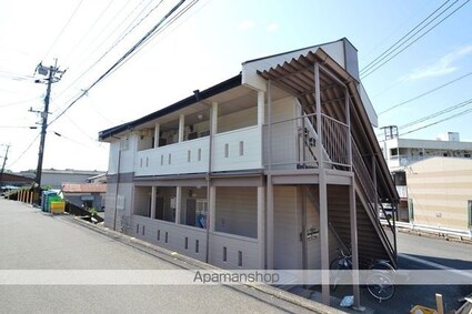 コアコーポＢ[2DK/40m2]の外観3