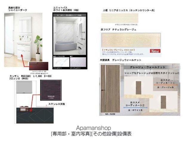 ZENITH BURGEの内装写真