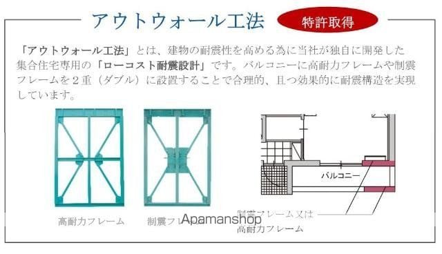 コンフォート・クレインの内装写真