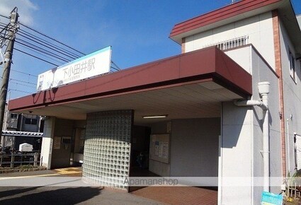 Ｃａｓａ　ＫＡＨＡＲＡ[1LDK/44.02m2]の周辺1