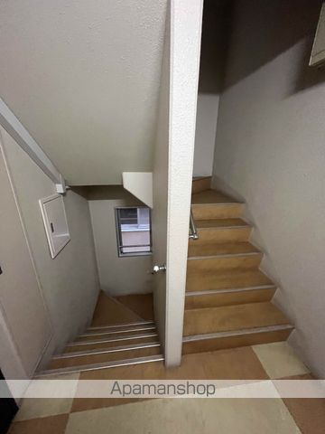 ヴィレッジ円山のその他写真