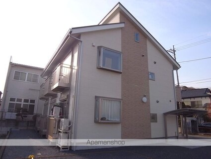 クラウド[1K/25m2]の外観3