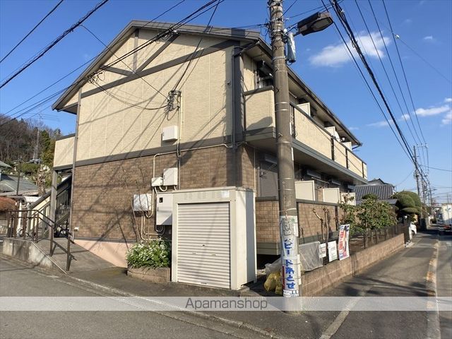 ハイツ山王 IIIの外観写真
