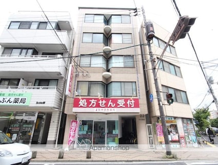 Ｎコート[1R/20.22m2]の外観2