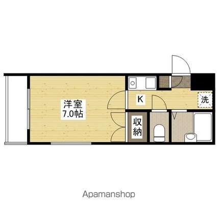 Ｍ’ｓ　ｌｅａ　Ｋｏｕｇｏｍｉｎａｍｉ[1K/21m2]の間取図
