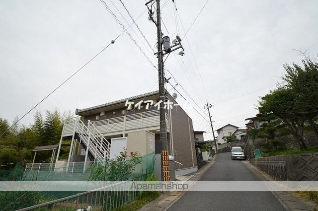 レオネクストシェーンブルンの周辺写真