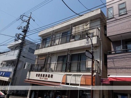 ハイネス宮腰[1K/20.1m2]の外観4