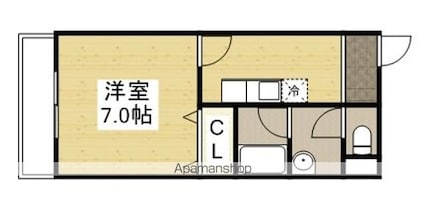 エメローズ御幸[1K/23.87m2]の間取図