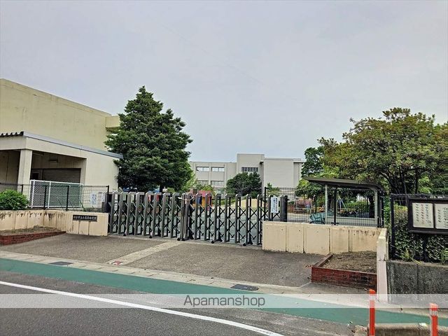 藤井マンション高倉の周辺写真