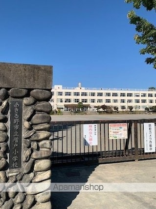 リバーサイドハピネス[1LDK/50.03m2]の周辺5