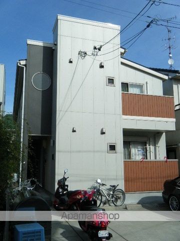 クレフラスト静岡大南の外観写真