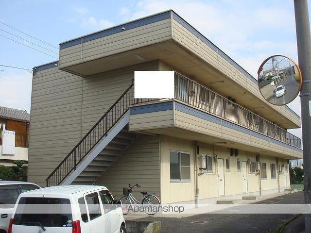 ハイツ川崎