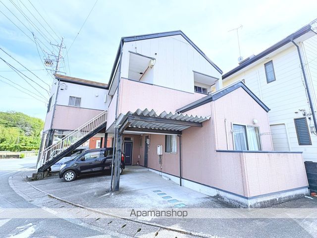 リバーサイドハウスの外観写真