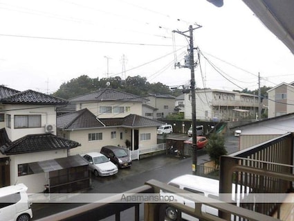 スカイコーポ[1K/23.17m2]の眺望