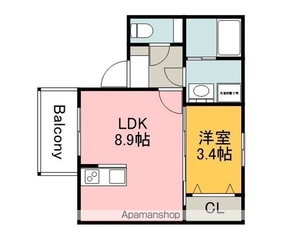 PLUME古市の間取り写真