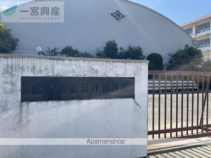 レオネクスト松山インターⅢ[1K/26.08m2]の周辺1