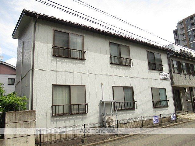 セントラルコーポの外観写真