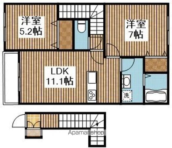 フレーズIの間取り写真