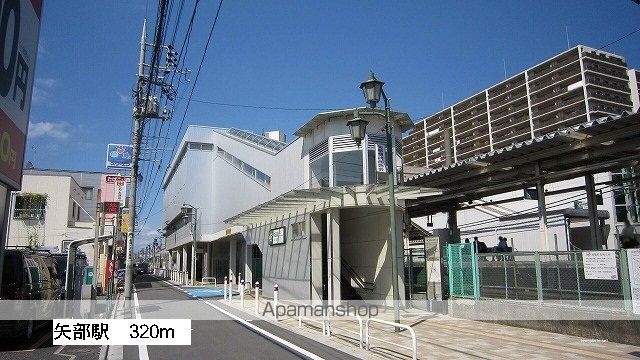 ソル・レヴェンテ GTの周辺写真