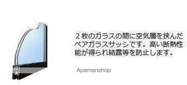 ANNAの内装写真