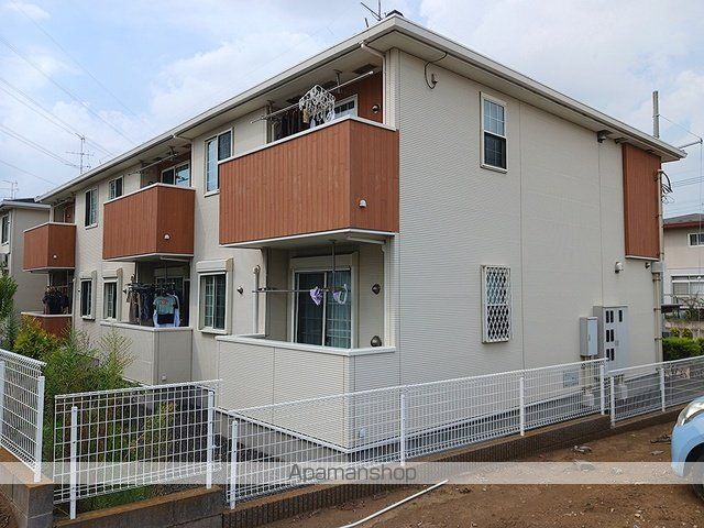 リッシュヒルズ柏の葉III