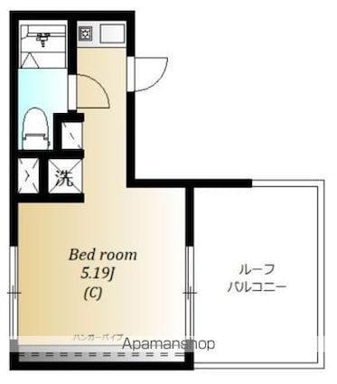 ｔｈｅ　ＮＩＮＥ[1R/15m2]の間取図