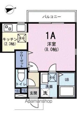 【府中市白糸台のアパートの間取り】