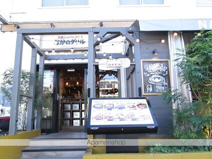 レジディア新中野[1K/21m2]の周辺7