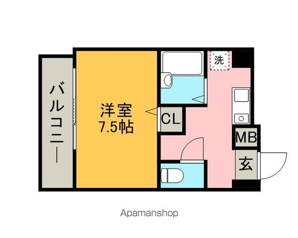 ANNEX・IZUMIの間取り写真
