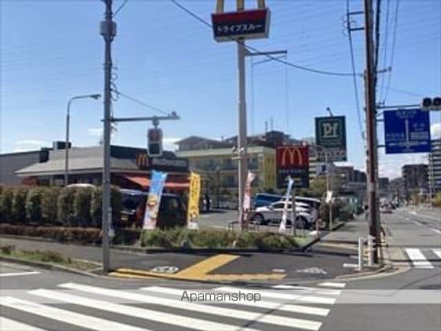 リバーハイツの周辺写真