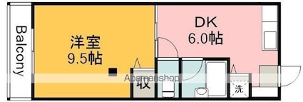 コテージ神代[1DK/33m2]の間取図