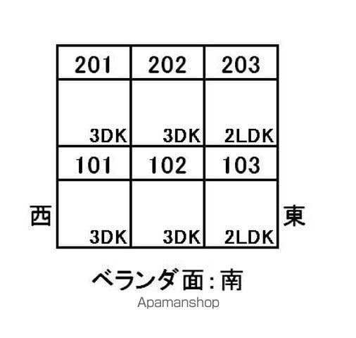 ガーデンヒルズの外観写真