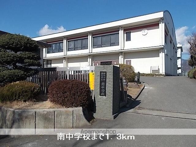 エクレール平沢IIの周辺写真