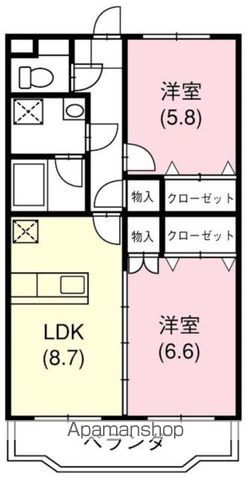 グリーンヒルI 駐車場1台込みの間取り写真