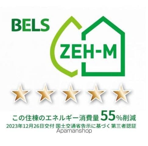 D-room末広2丁目の内装写真