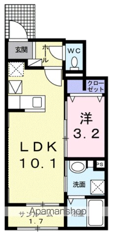 杉並区善福寺のアパートの間取り