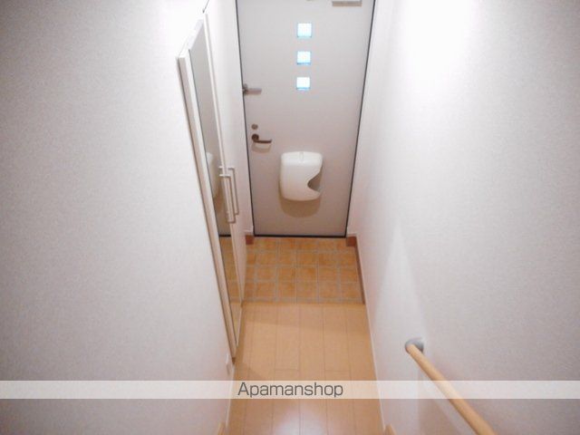 高瀬川ハイツ Iの内装写真